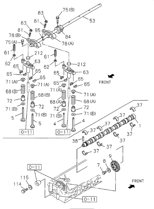 Partial Engine